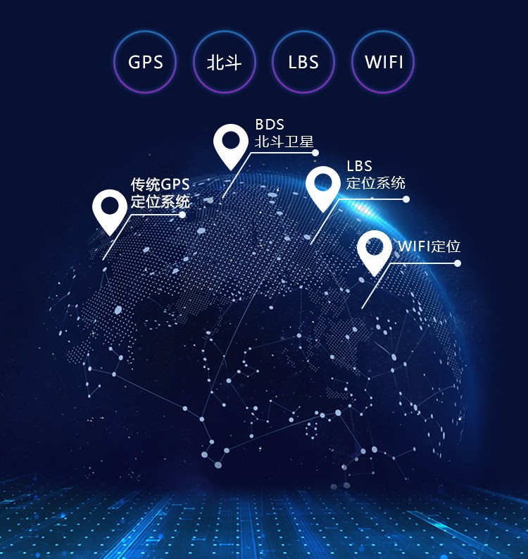 一鍵錄音遠(yuǎn)程聽音/